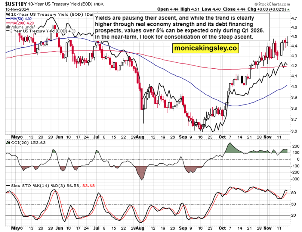 当地时间 2 月 26 日，美国参议院以 56 票赞成、43 票反对确认贾米森·格里尔担任美国贸易代表，格里尔是一位拥有国际贸易法专业背景的律师，曾在特朗普的首个总统任期内担任前美国贸易代表罗伯特·莱特希泽的幕僚长。