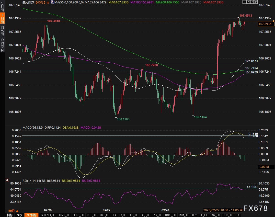 伊朗铀库存自特朗普重返白宫以来飙升