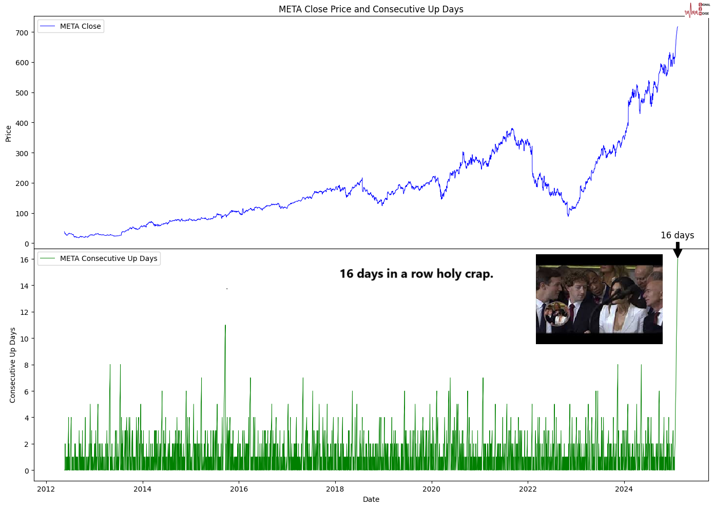 海通证券:AI应用进入快速发展期 关注云服务商等