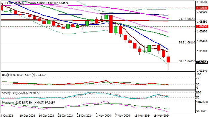 特朗普宣布关税新政策，美元走势出现明显波动