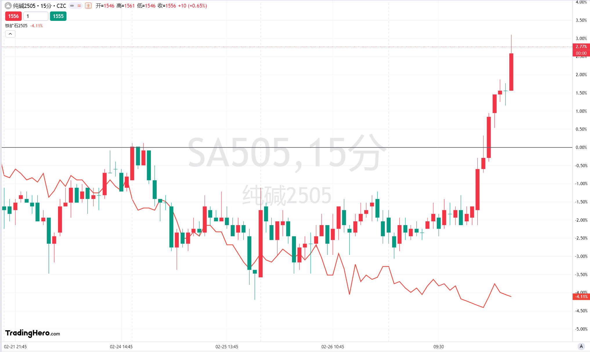 英国财政大臣：特朗普关税政策影响经济增长，期待贸易协议达成