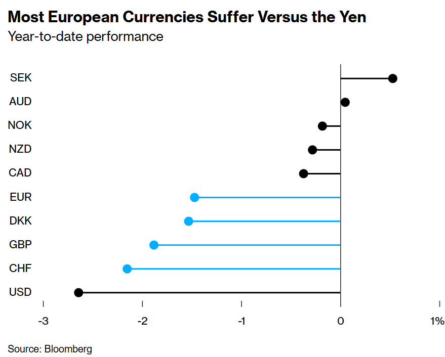 特朗普:乌克兰问题中的维和是相对简单的任务