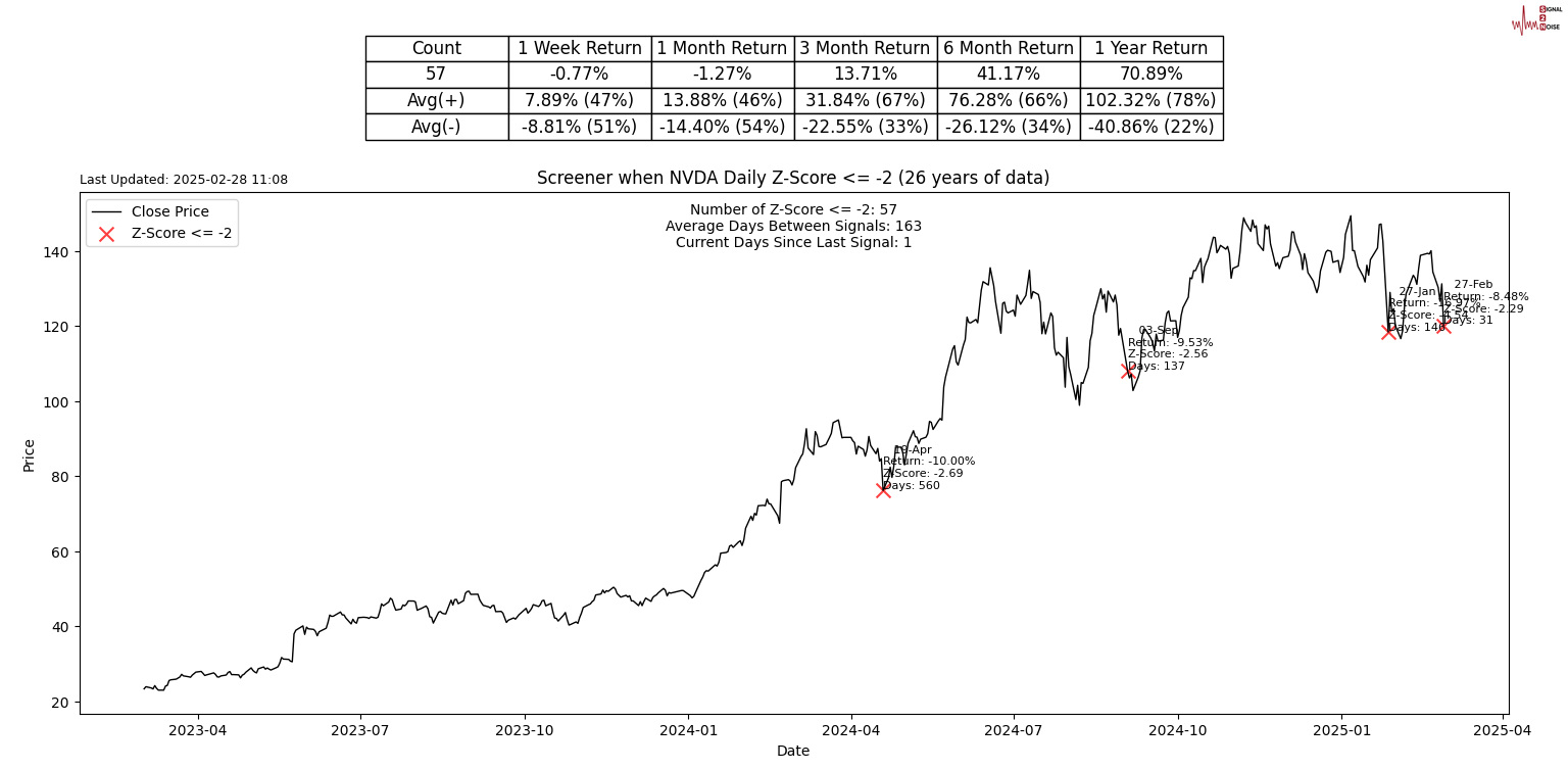 摩根大通预测美股下行:特朗普关税政策可能影响经济增长