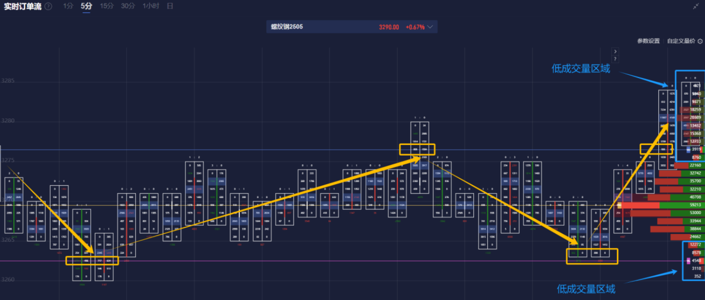 东吴证券:新一轮券商并购升温 行业整合空间依旧广阔