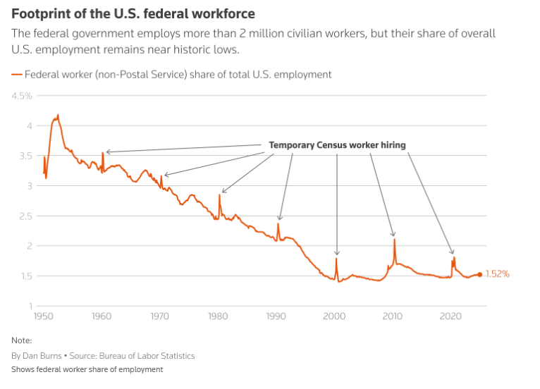 赛富时(CRM.US)Q4营收与前景不佳 AI代理竞争加剧引发忧虑