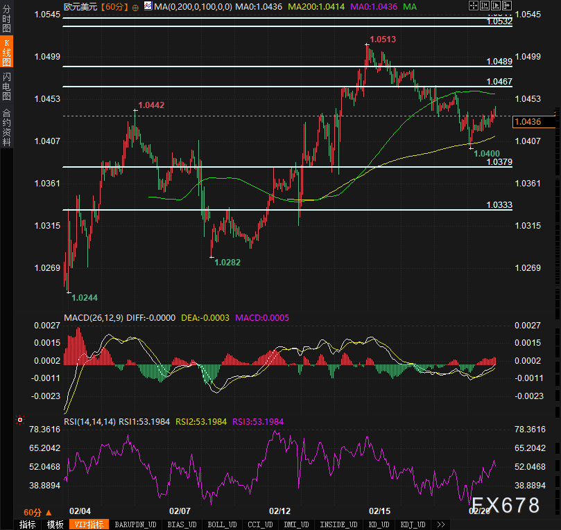 消息：扎克伯格“元宇宙公司”Meta Platforms旗下社交平台Instagram可能会将Reels单独作为一个APP