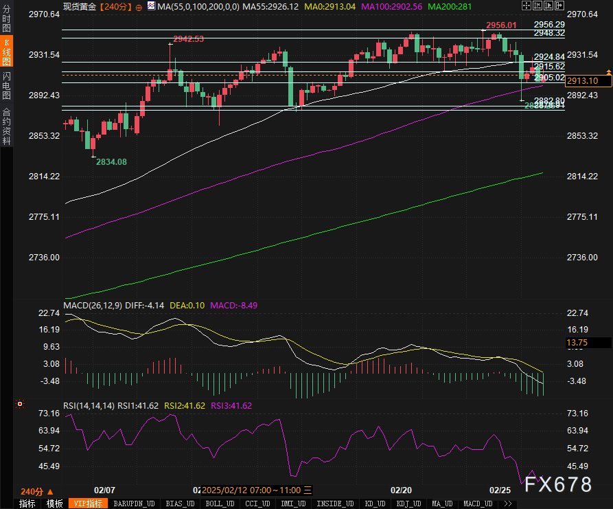 英伟达官方宣布人工智能芯片Blackwell需求激增，已大幅提升产量
