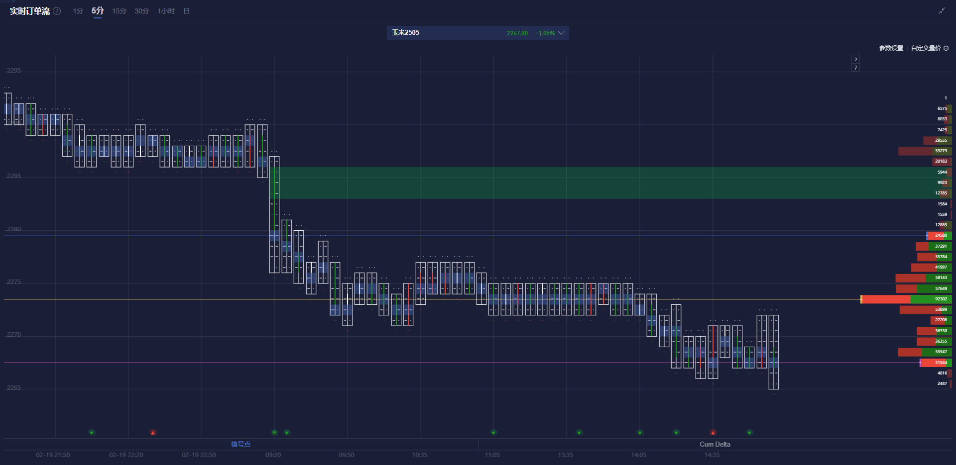 美联储博斯蒂克:美联储应保持稳定,关注全球经济动态。