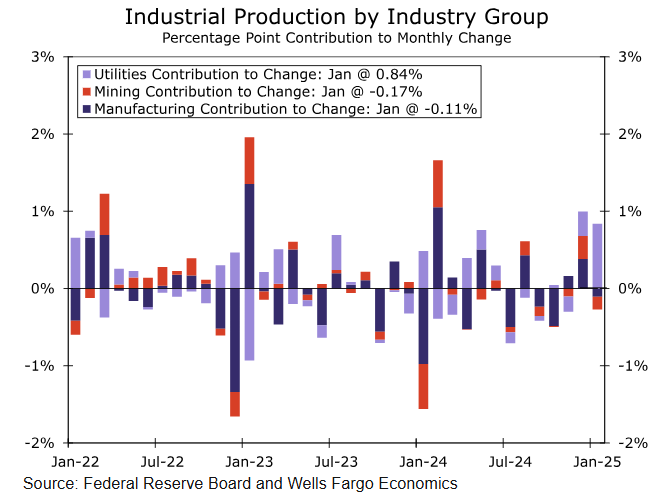 英伟达CFO：预计对中国的出货量将在数据中心业务营收中保持稳定，星际之门（Stargate）数据中心将使用Spectrum - X以太网技术。预计网络部门将在本财年第一季度恢复增长，毛利率将在本财年后期升至约70%。