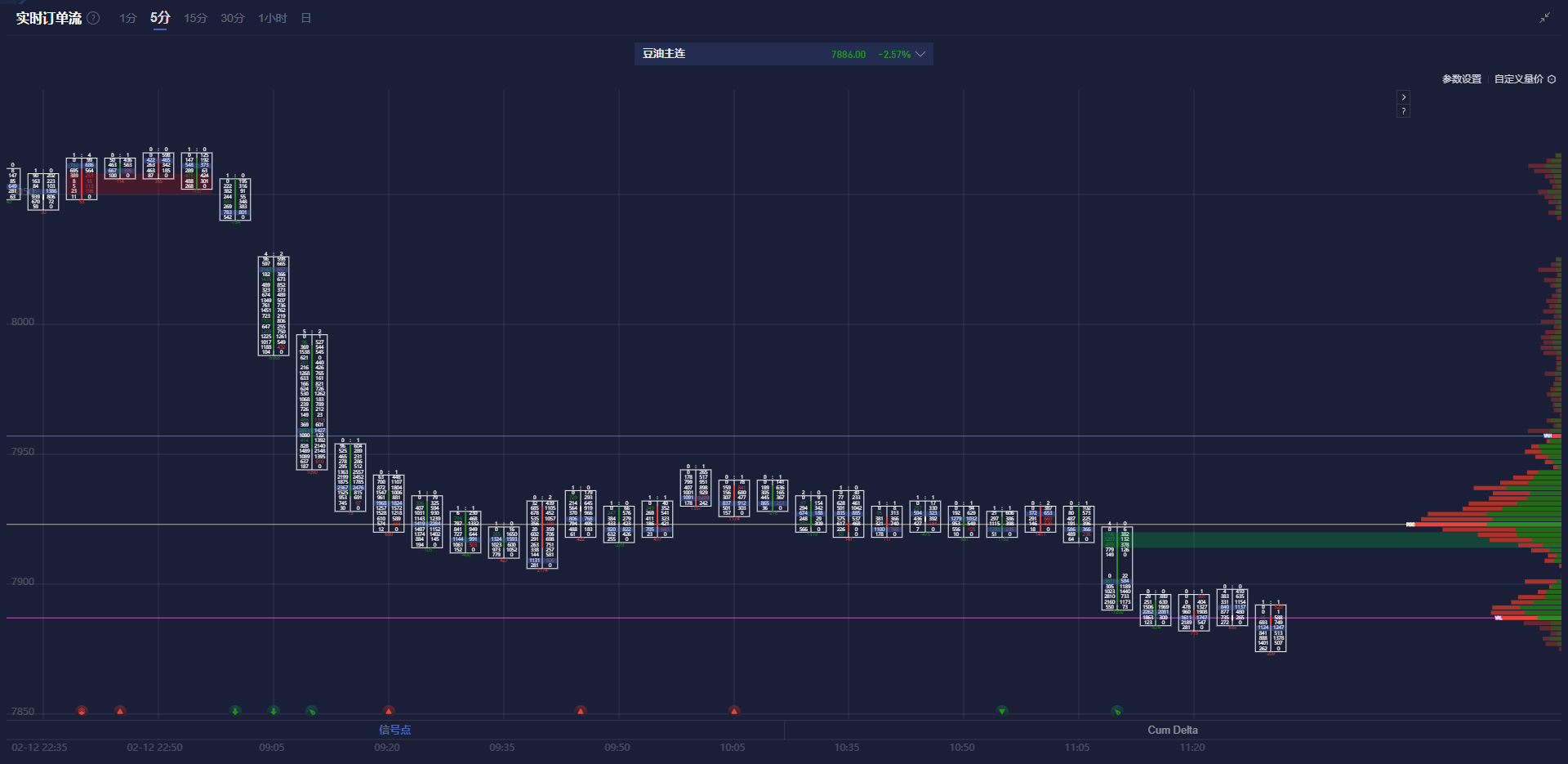 欧洲天然气市场趋势分析