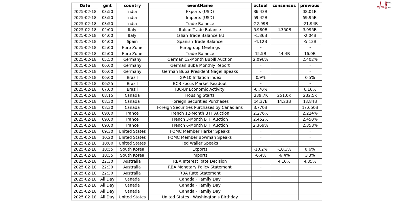 特朗普对关税问题的矛盾表态