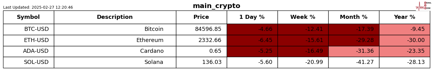 特朗普对关税问题的矛盾表态