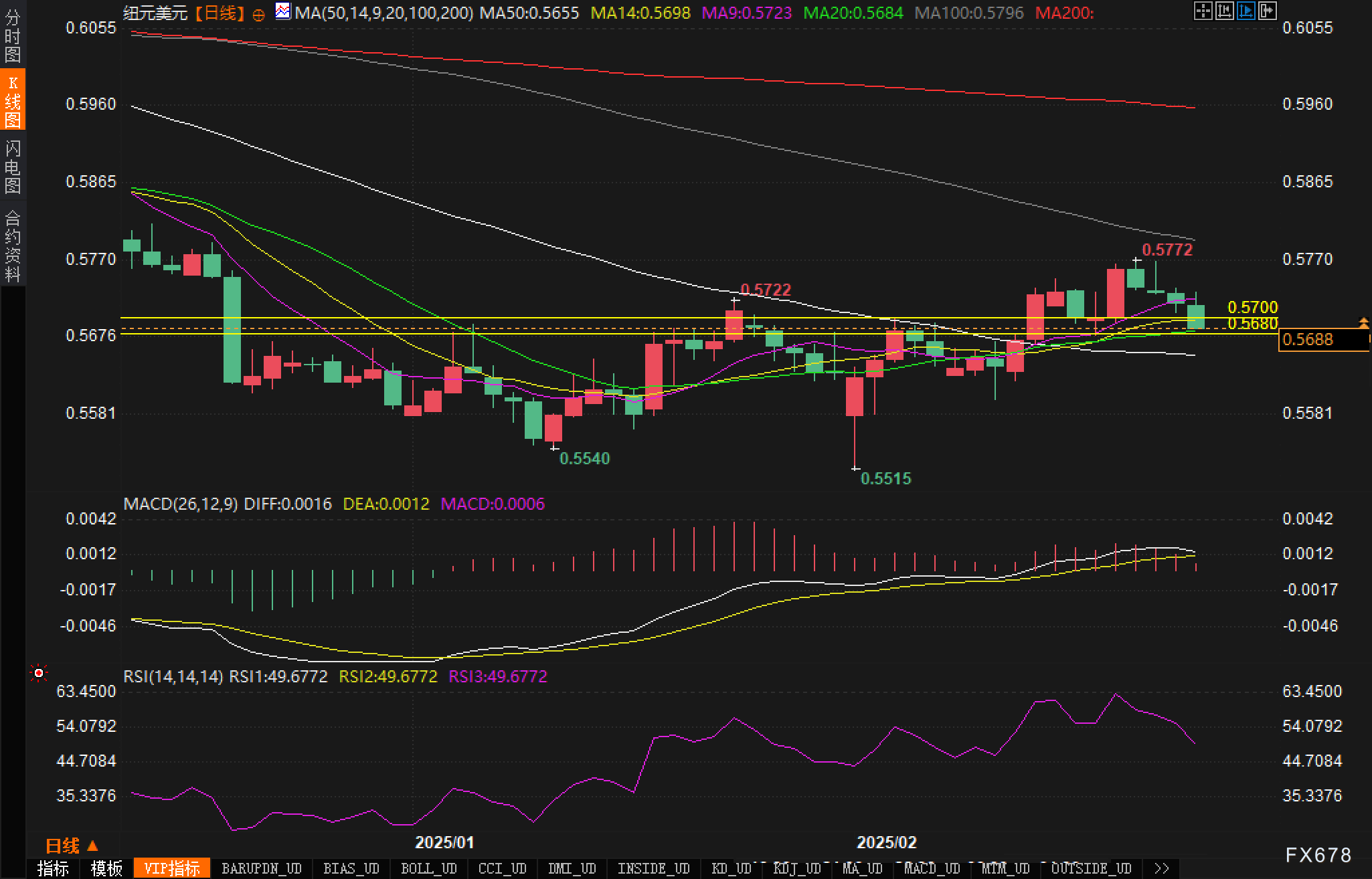 姚振华及宝能集团债务问题持续发酵，执行金额已超489亿