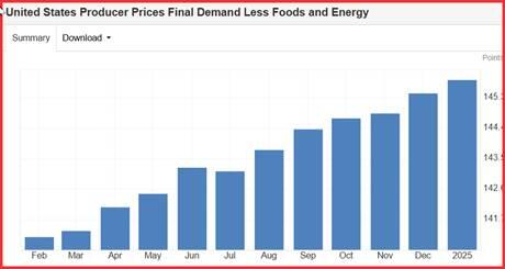 以色列消息人士透露，哈马斯已向红十字会移交四具尸体