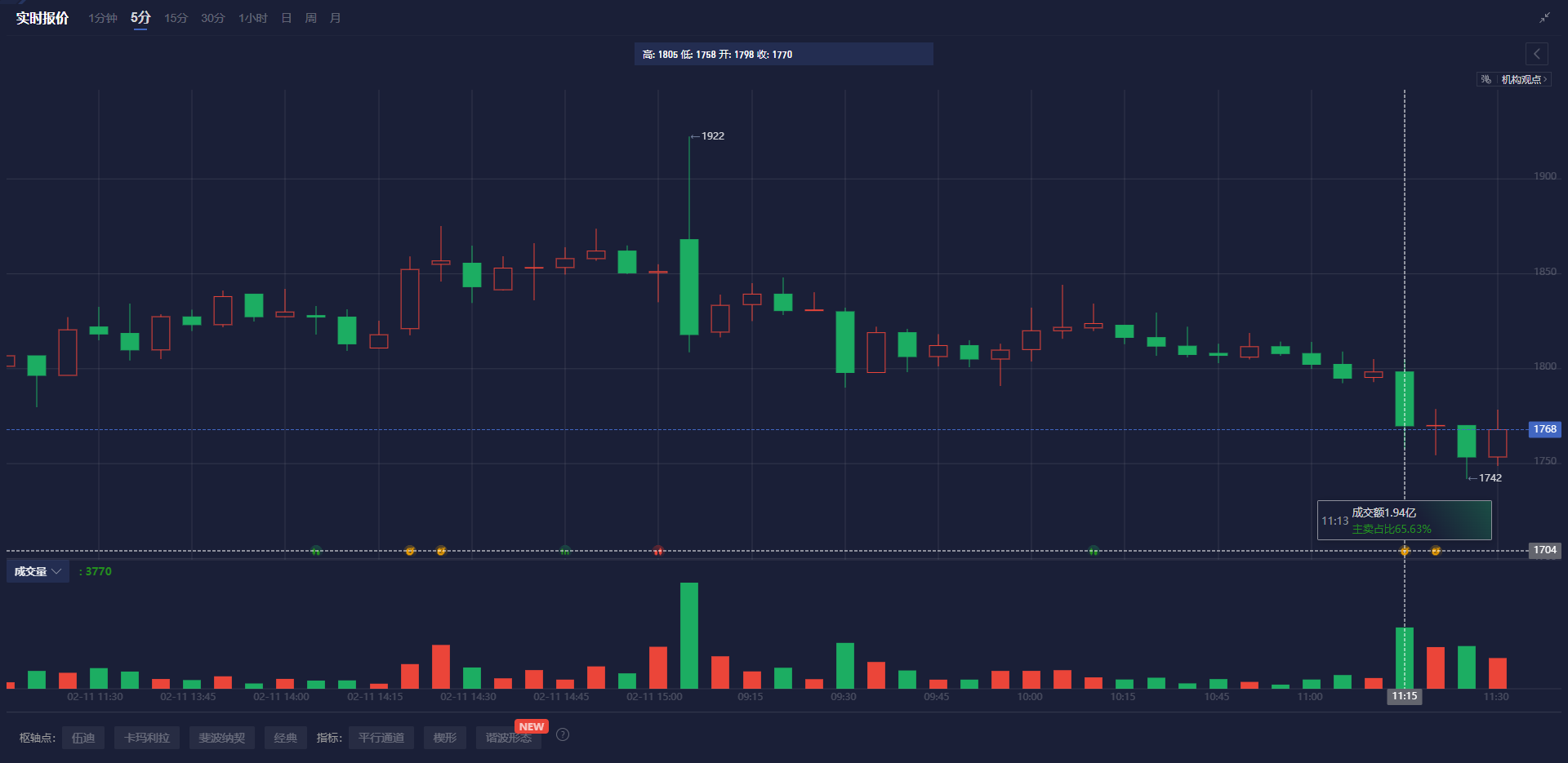 日本财务大臣：货币政策受日本央行主导，稳定的货币走势反映基本面至关重要，近期市场波动剧烈