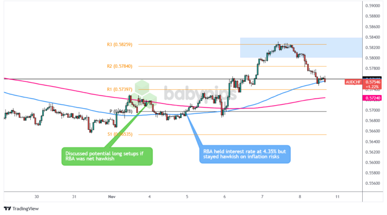 英伟达 2025 财年 Q4 营收 393.31 亿美元,超出市场预期的 380.45 亿美元,上年同期为 221 亿美元。