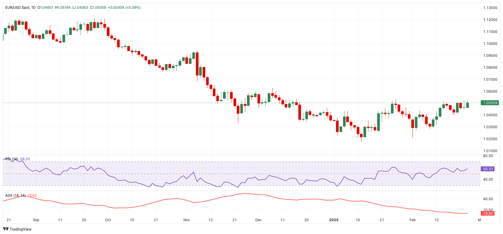 LME三个月期铜价格上涨至9460美元,增加58美元