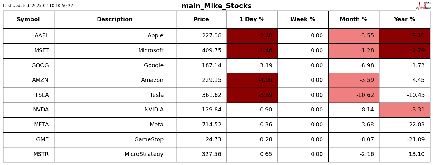 特朗普:不会对“金卡”施加太多限制。