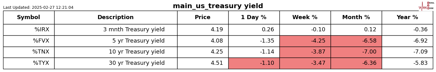 最新市场动态:上期所原油期货与贵金属的表现分析