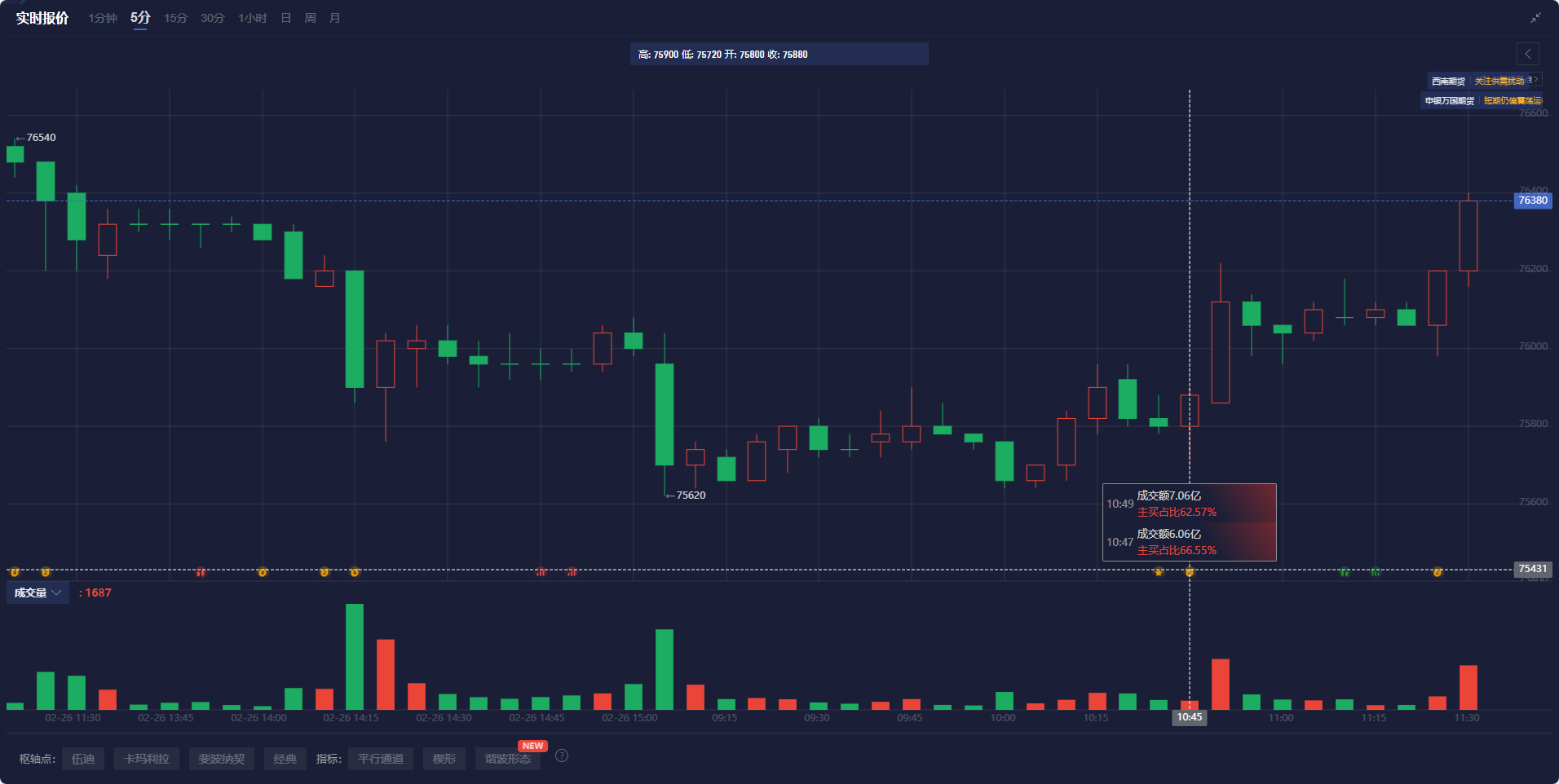 新股消息 | 海伟电子递表港交所 为中国最大的电容器薄膜制造商