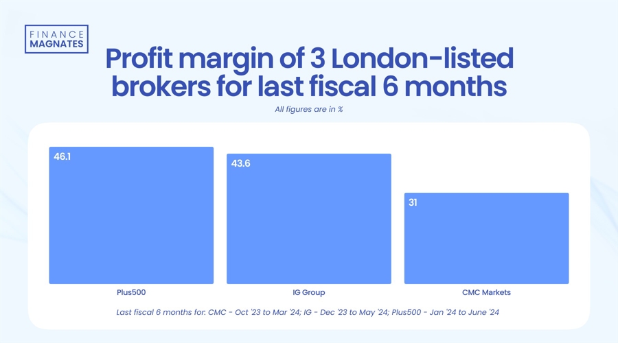 恒指牛熊街货比(56:44)︱2月27日
