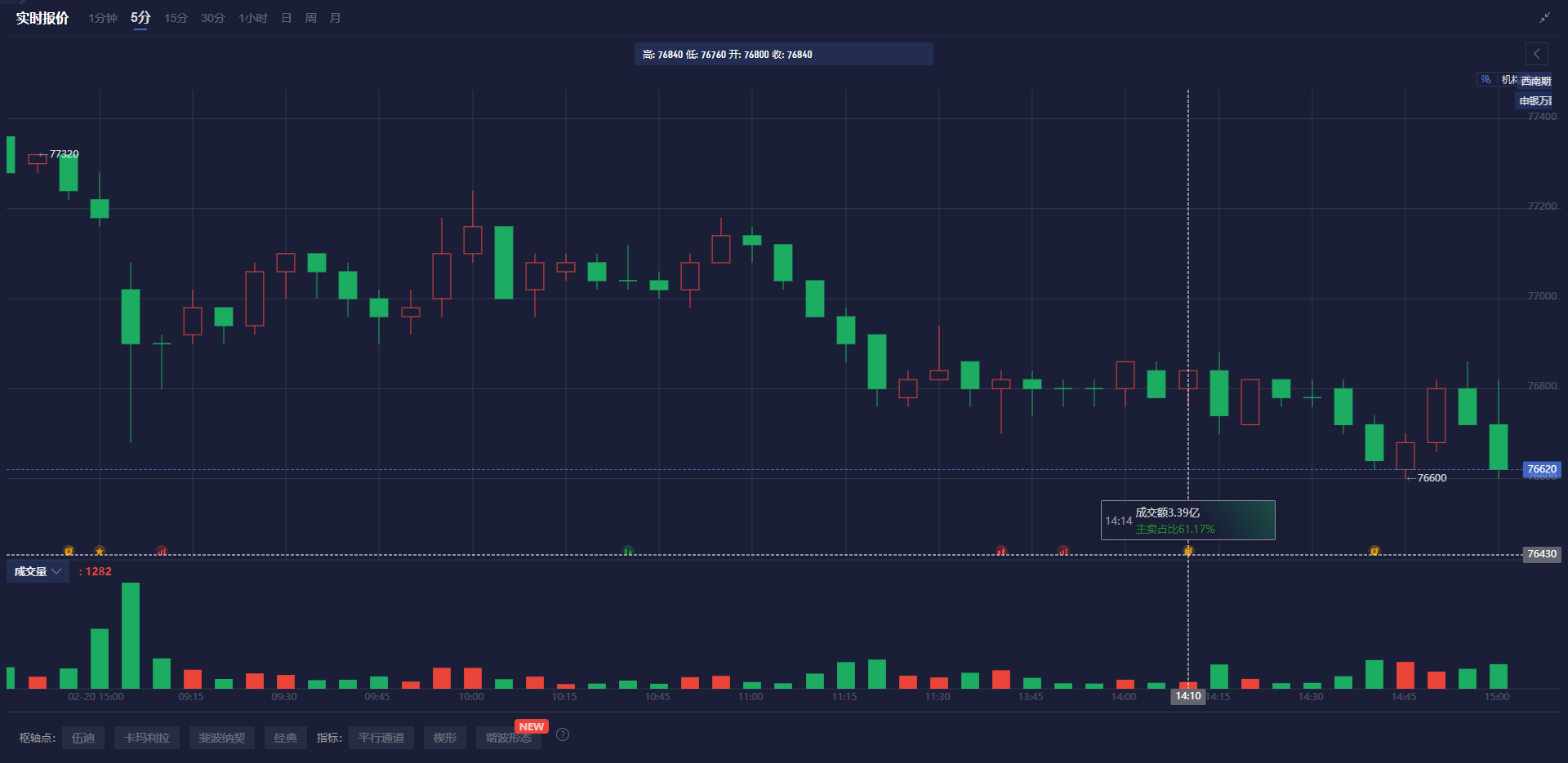 特朗普提出金卡计划以吸引顶尖留学生，力图解决人才短缺问题