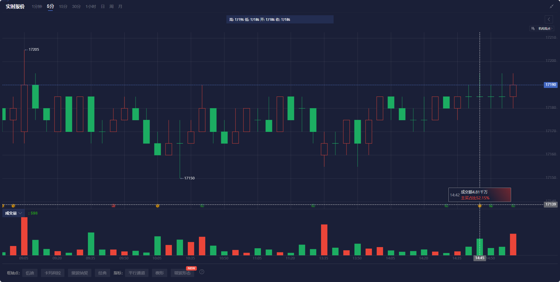 英伟达官方宣布人工智能芯片Blackwell需求激增，已大幅提升产量
