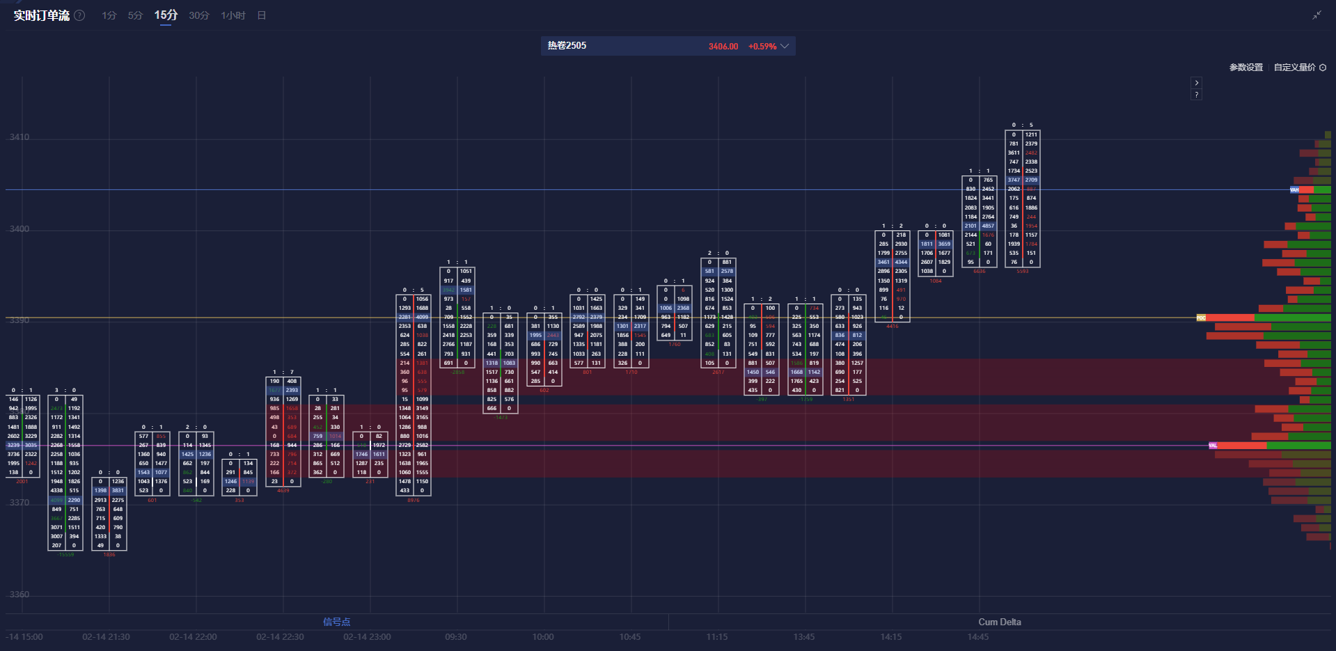 香港金管局:稳定币法规草案有望在今年获得立法会通过