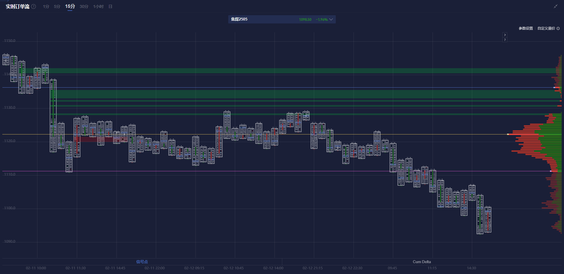 欧洲银行业联合会对欧盟撤回ESG计划表示反对