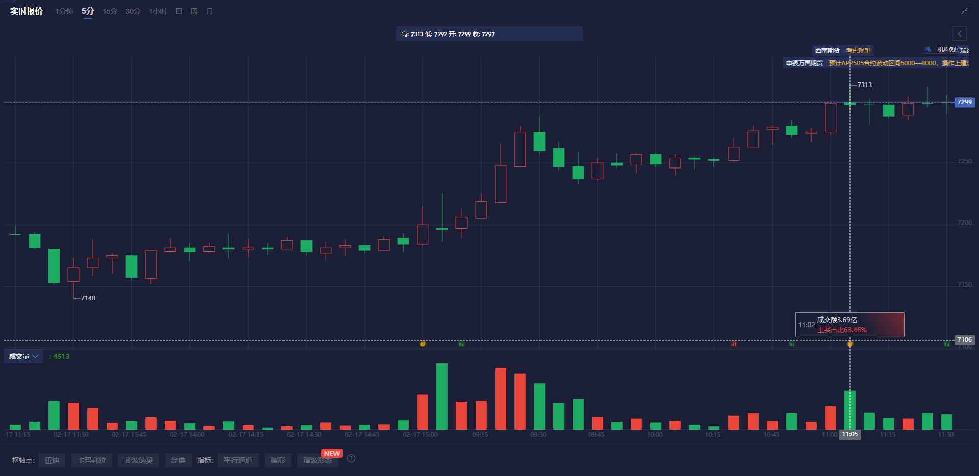 特朗普指出乌克兰冲突的伤亡情况大于官方数据