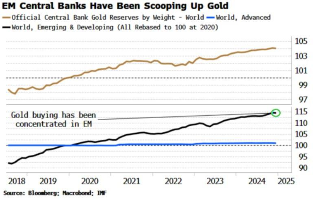 美国财政部拍卖440亿美元七年期国债,得标利率4.194%(1月28日为4.457%),投标倍数2.64(前次为2.64)。