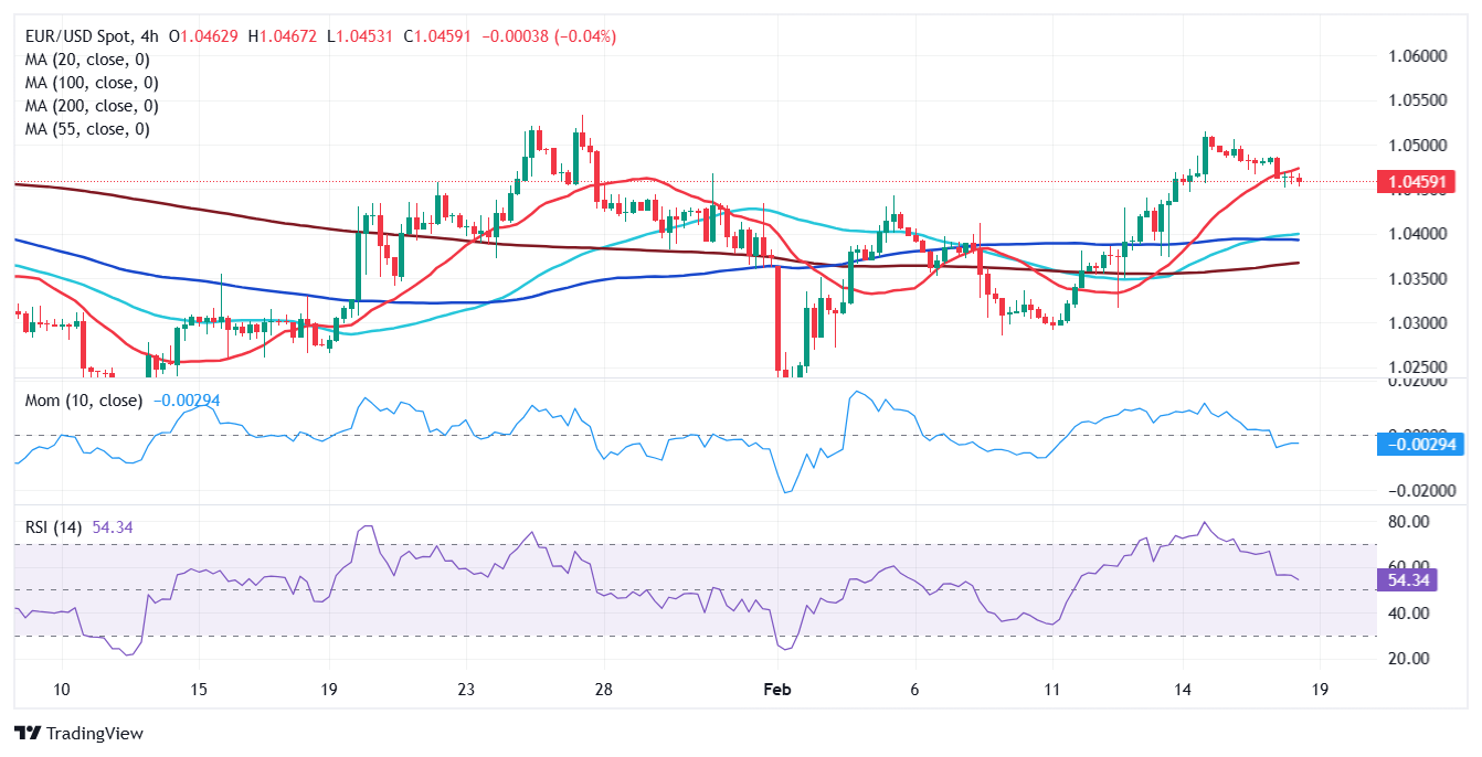 惠与（HPE）发布全年财务预测，调整后 EPS 预期低于分析师预期