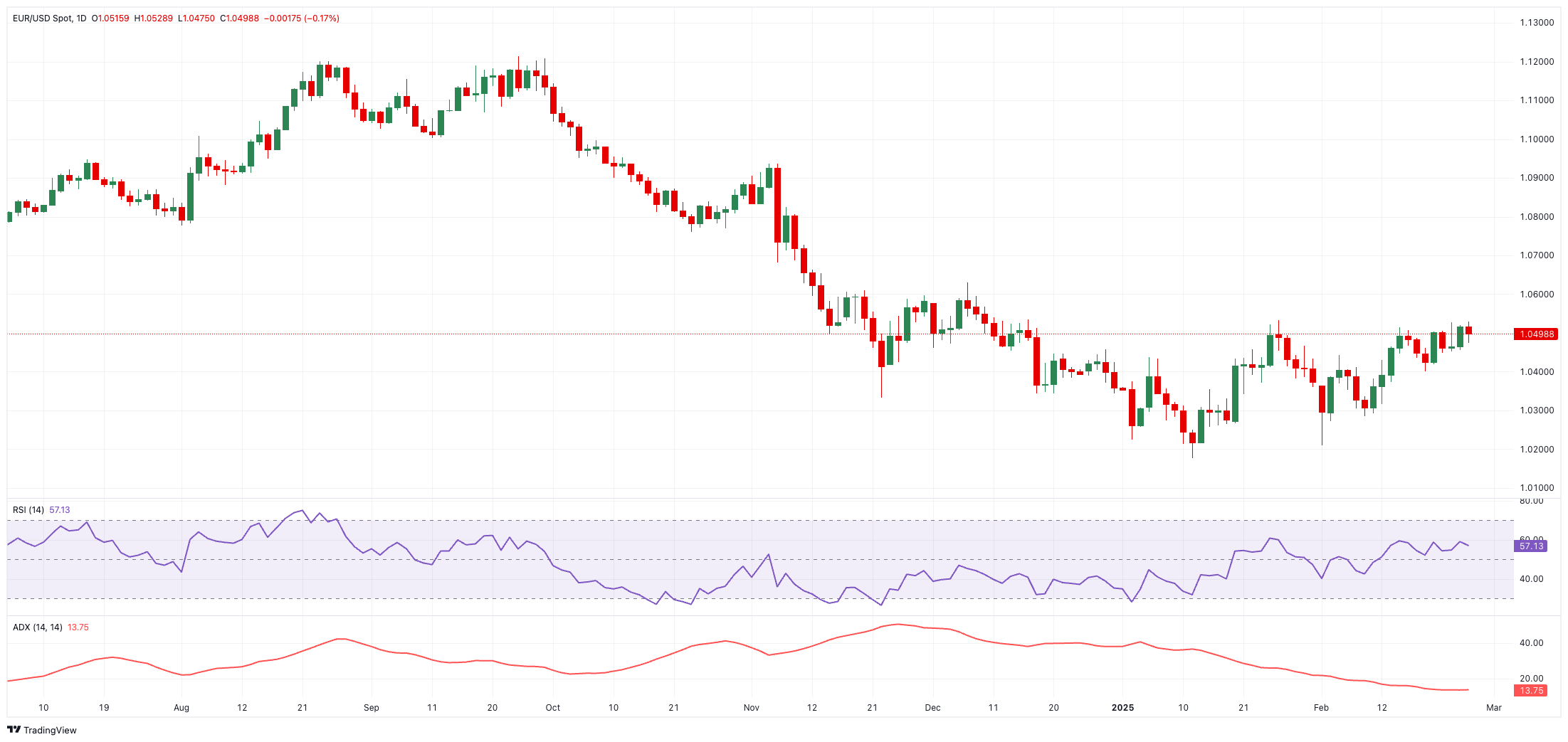 苹果股价下跌超过3%