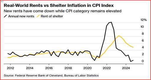 特朗普：北约，你们可以被忘掉了。