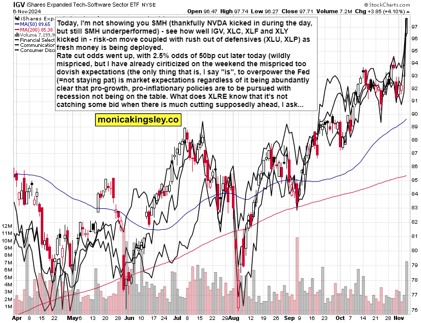 英伟达官方宣布人工智能芯片Blackwell需求激增,已大幅提升产量