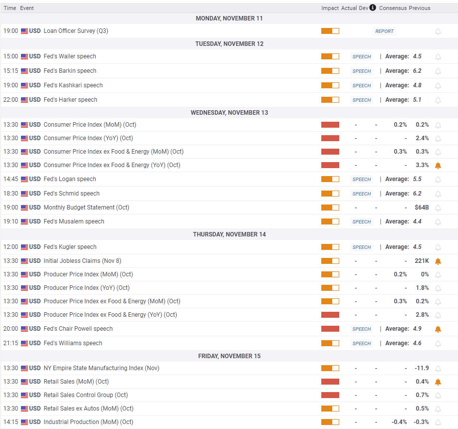 泽连斯基计划向特朗普提问