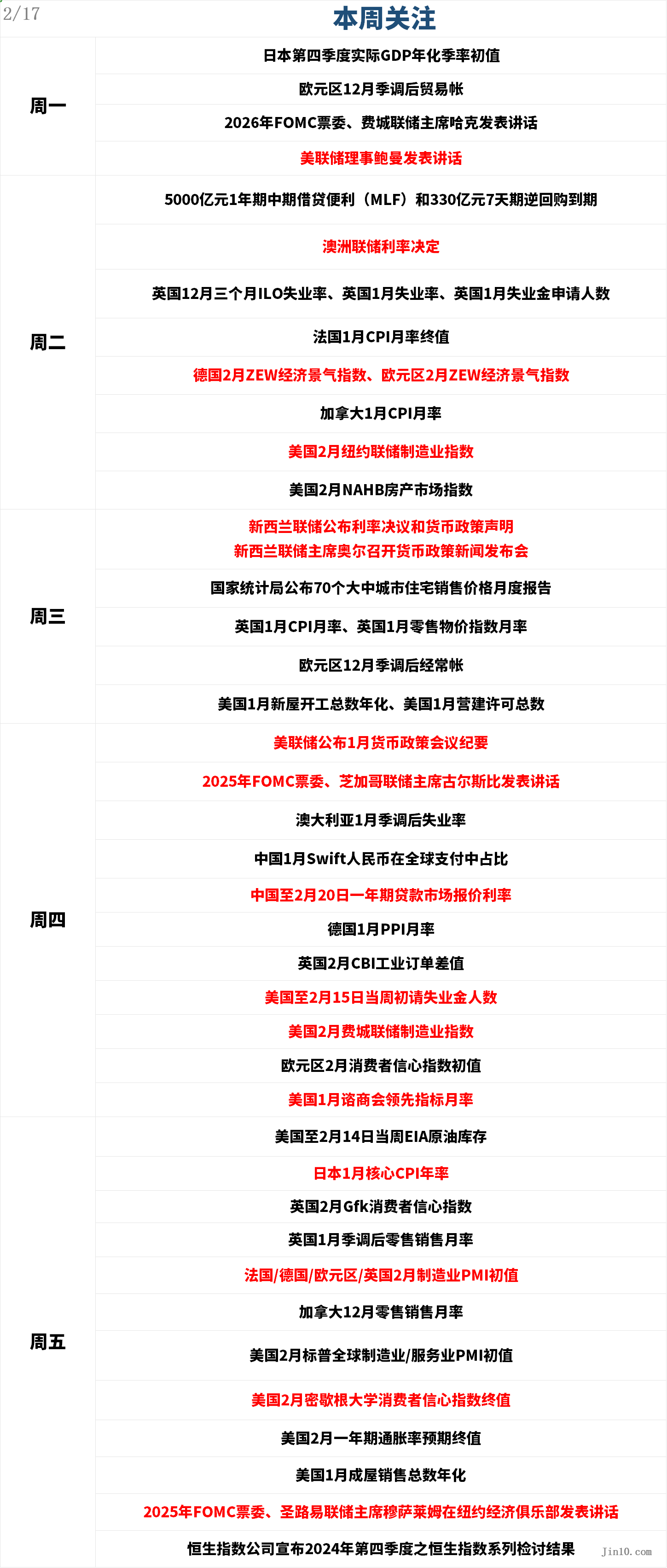 Snowflake(SNOW.US)Q4业绩超预期 强劲销售前景推动盘后飙涨