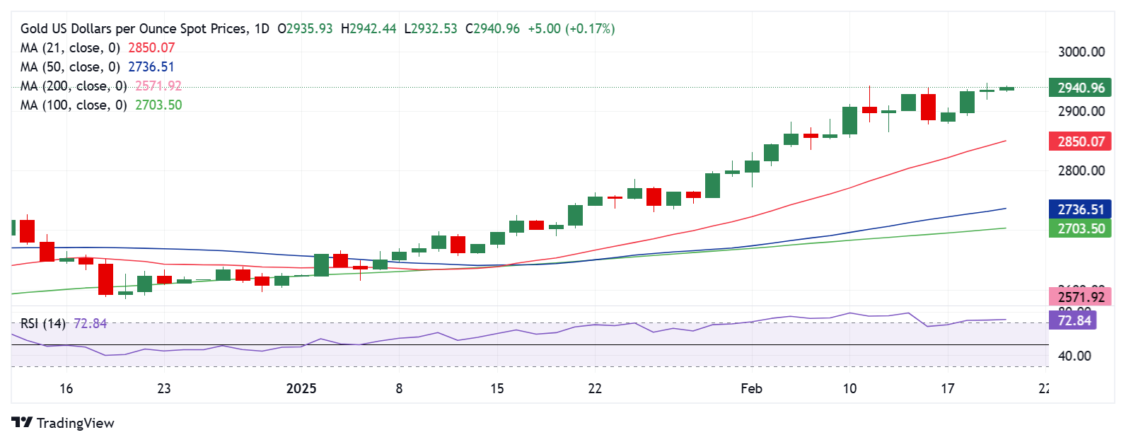 美联储参与固定利率逆回购操作，吸纳37个对手方的1260.58亿美元资金
