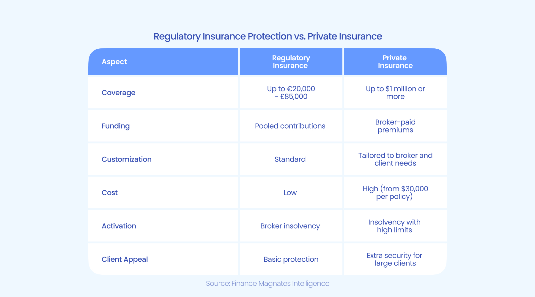 印尼、越南的目标是到2028年将双边贸易额提高到180亿美元