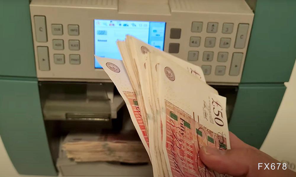 盛宝银行的大宗商品策略主管Ole Hansen指出,关税导致美股显著下跌,尽管金价经历小幅回调,但仍显示出上涨潜力,3000美元的目标重新回归。Hansen强调,地缘政治的不确定性继续增强黄金的避险魅力,同时美元指数在关键支撑位106点附近持续走软,这对黄金价格形成了积极影响。他表示,依然维持最近上调的3300美元目标。