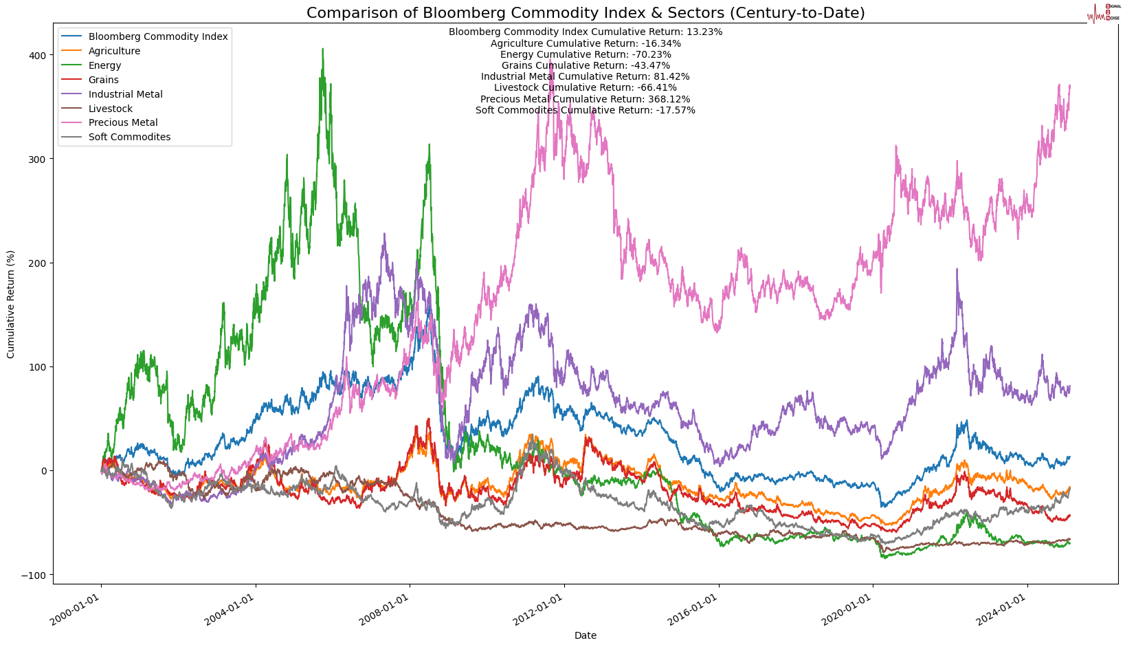 特朗普指出乌克兰冲突的伤亡情况大于官方数据