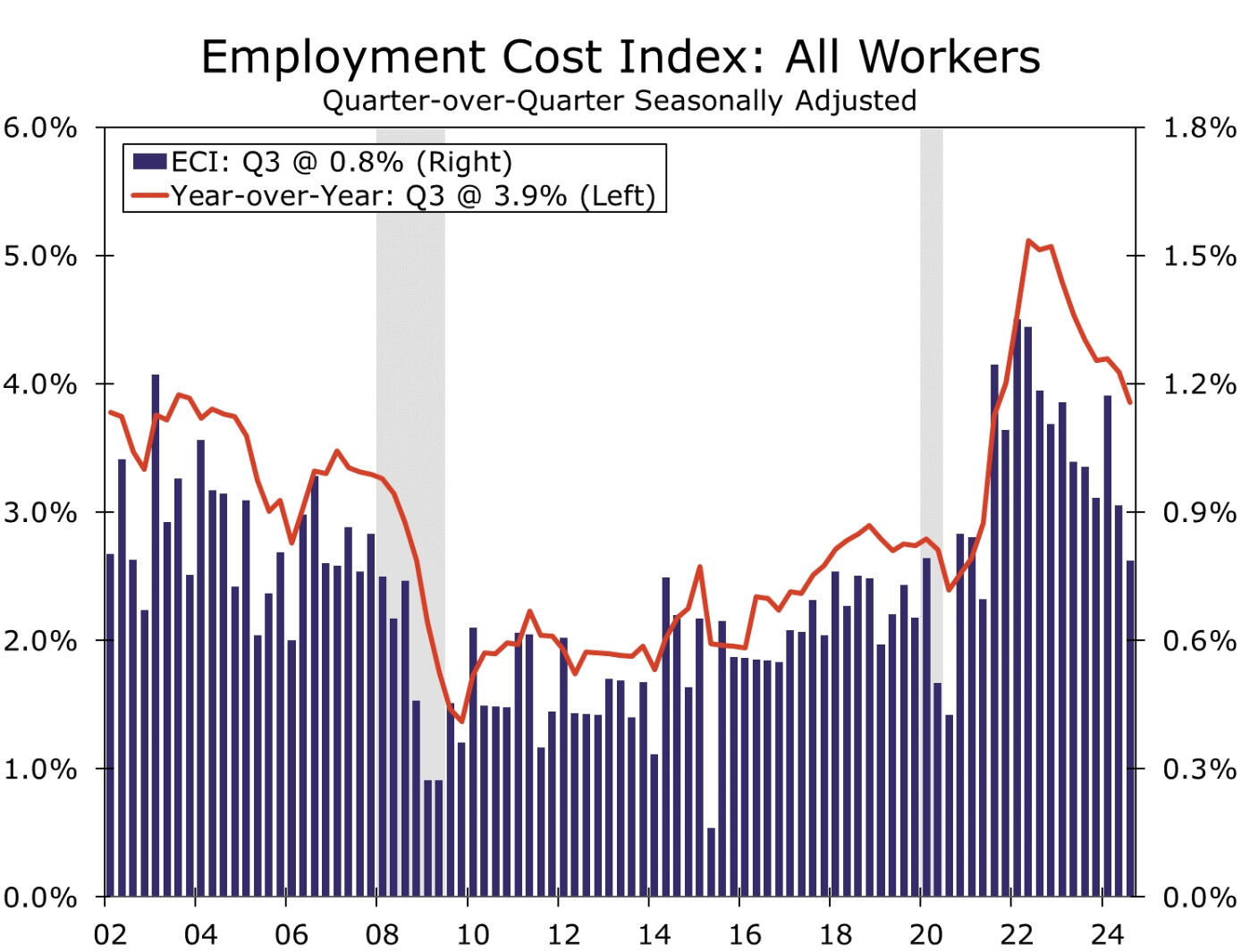 花旗分析铜关税前景，预计期货升水将反映有效税率的变化