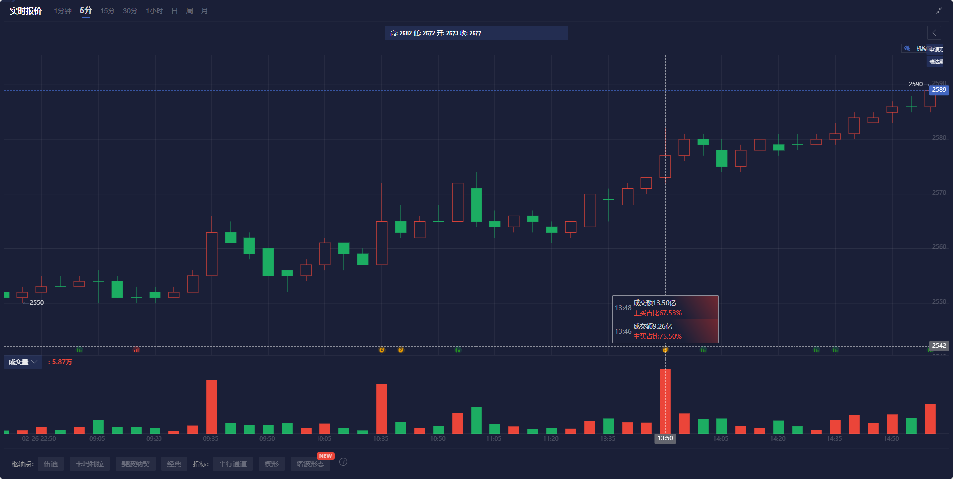消息人士透露，美国与俄罗斯正在探讨在北极进行合作，主要集中于贸易路线和自然资源的勘探。这一动向被视为美国总统唐纳德·特朗普为改善与莫斯科关系所采取的措施。相关讨论涵盖了自然资源开发及相关贸易通道的建设。