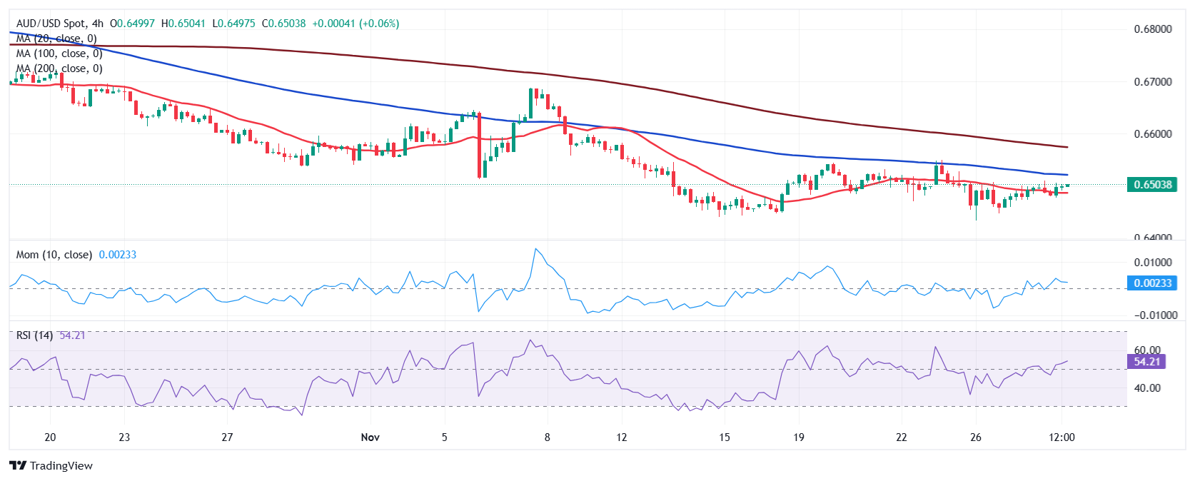 消息:扎克伯格“元宇宙公司”Meta Platforms旗下社交平台Instagram可能会将Reels单独作为一个APP