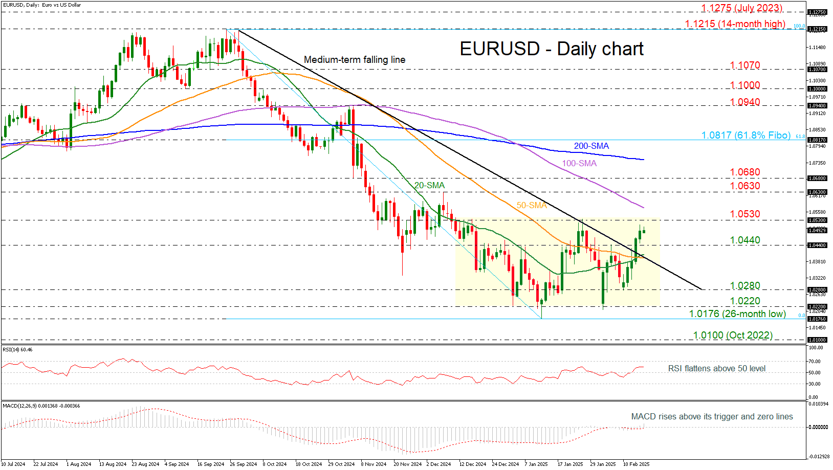 墨西哥参议院通过能源改革法案,私人投资迎来新机遇