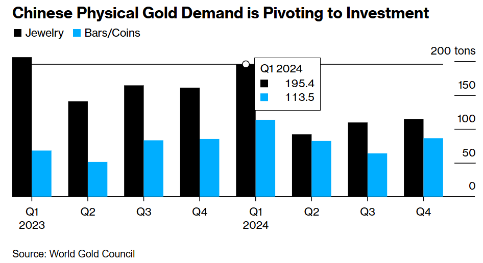 Snowflake 在盘后交易中上涨了9.27%。