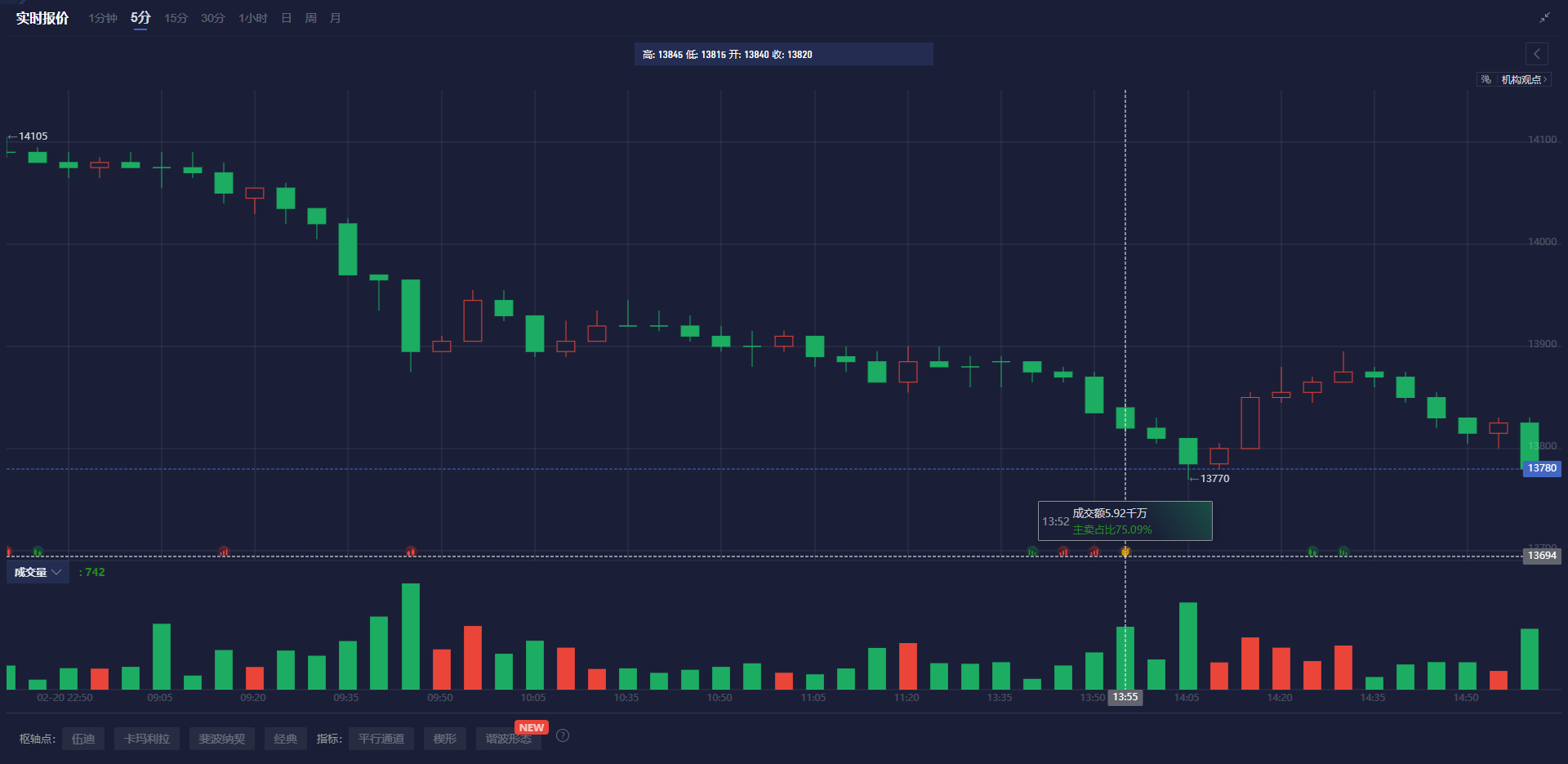 特朗普:不会对“金卡”施加太多限制。