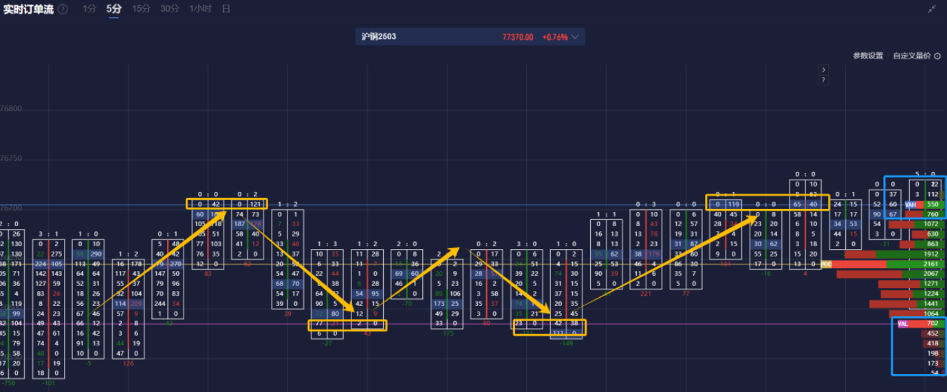 纳斯达克指数突破19100.00大关，当前报19100.04，日内上涨0.39%