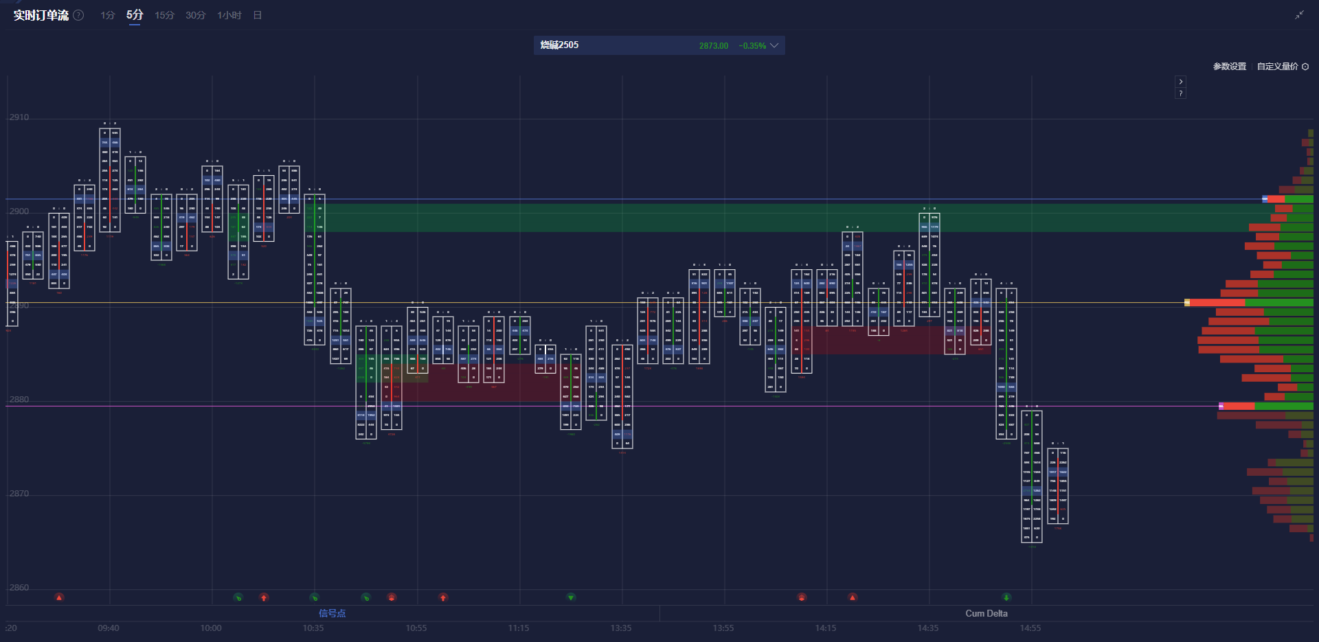 WTI原油期货小幅下跌至68.56美元/桶