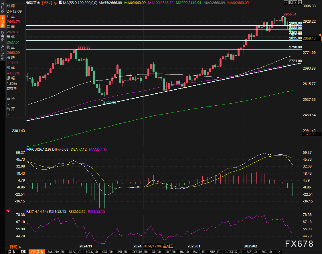 特朗普:北约,你们可以被忘掉了。